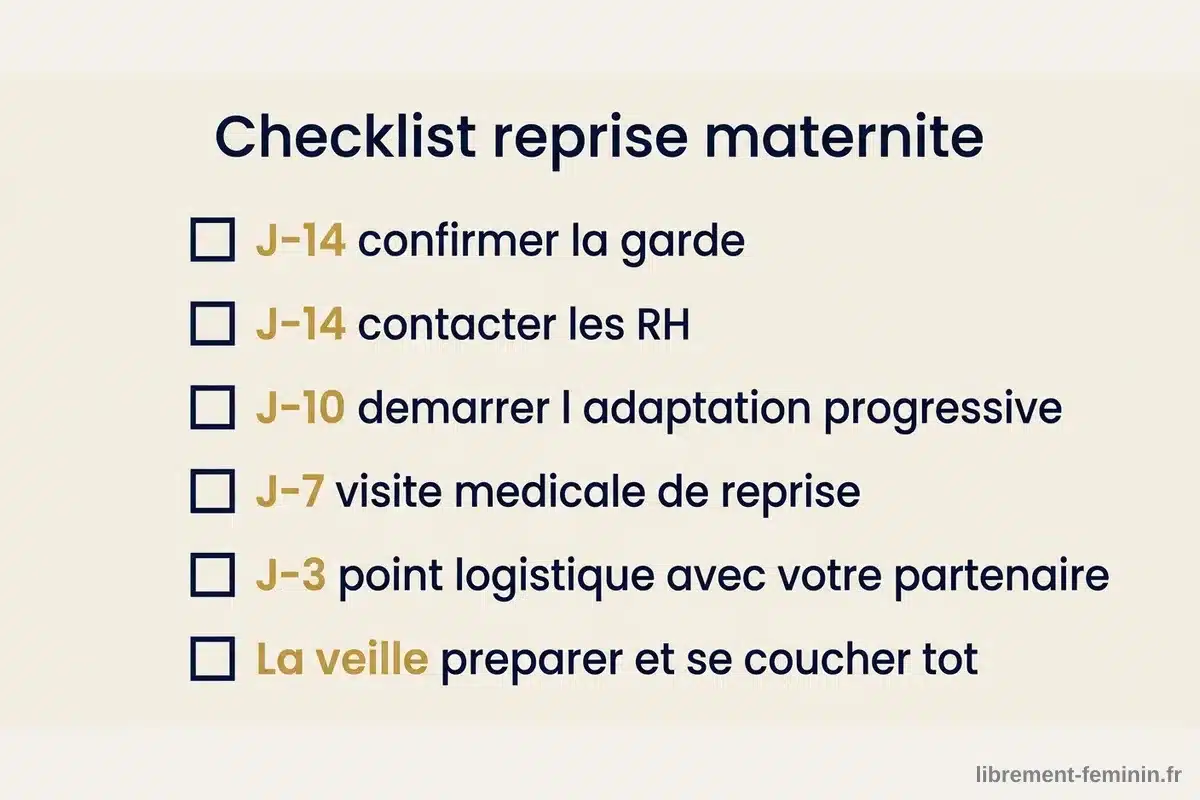 Checklist reprise du travail après maternité Infographie checklist des 2 semaines avant la reprise du travail après le congé maternité, 6 étapes clés sur fond beige